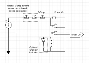 E-stop Circuit Optional Additions